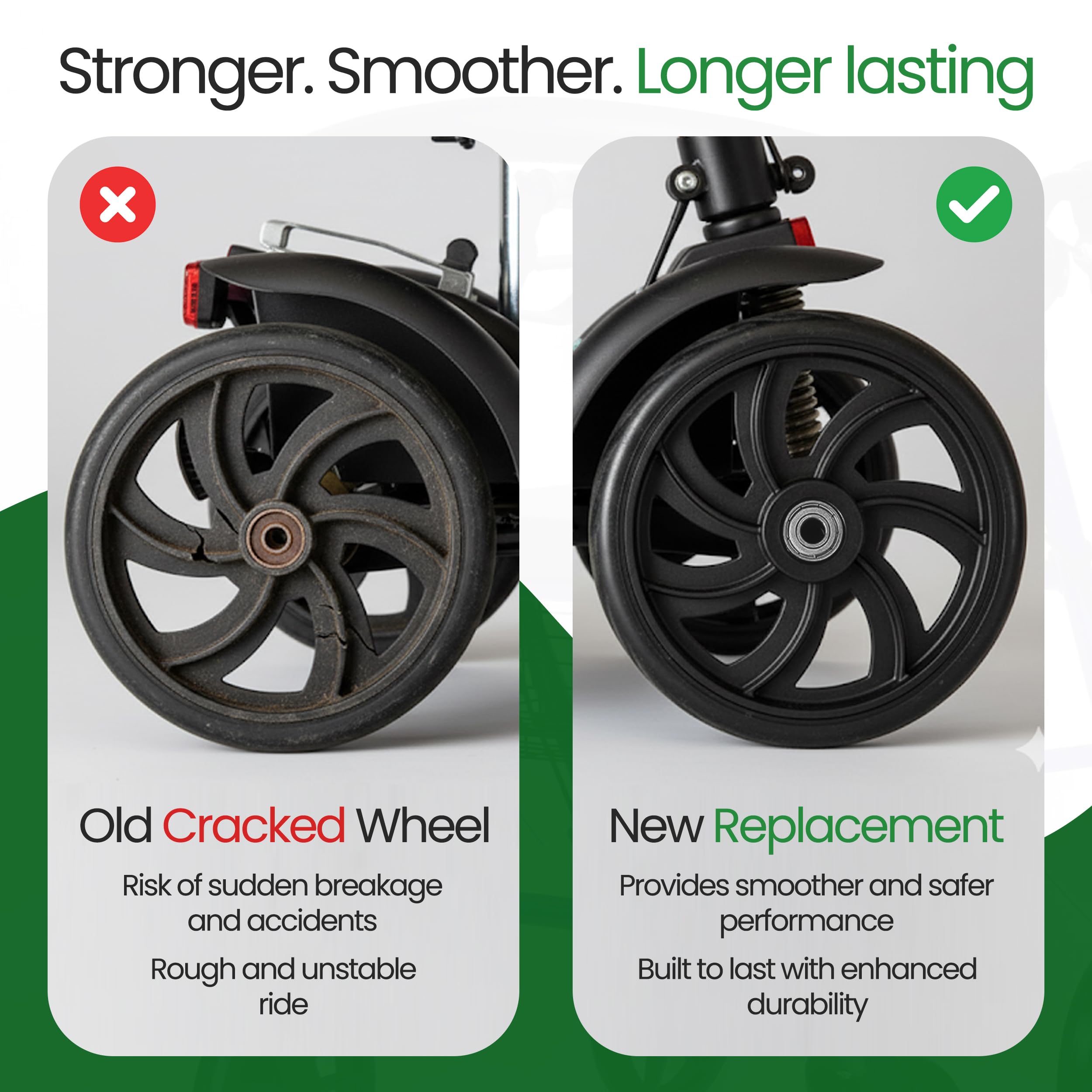 Healthline Walker Rollator Replacement Wheel – 7.5" Rear Wheel for Rollators – Choose Single Wheel or 2-Pack (Includes Bearings, Check Contents Before Purchase) - Image 4